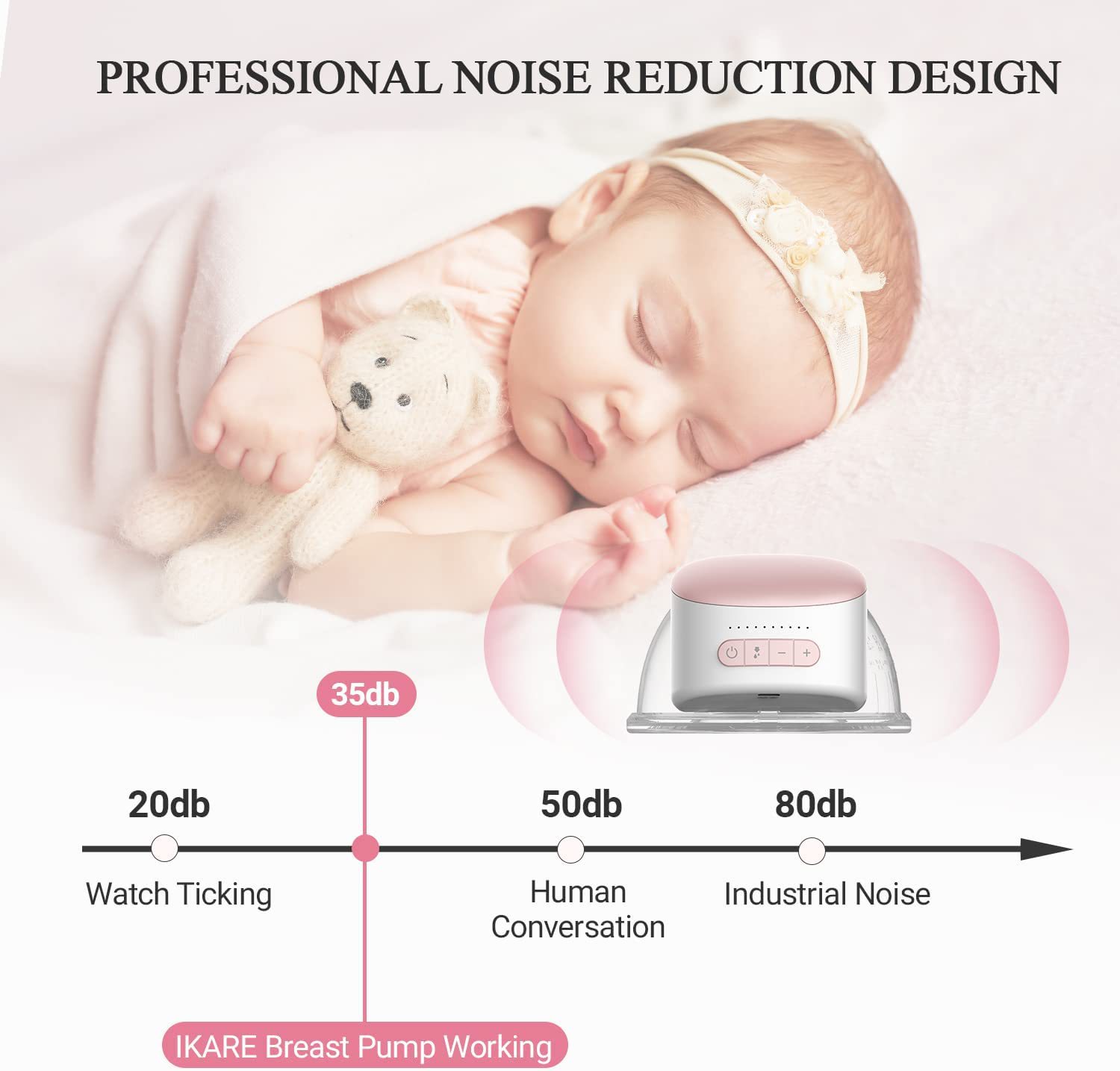 Hands-free Painless Portable Electric Breast 3-mode Rechargeable Travel Breast